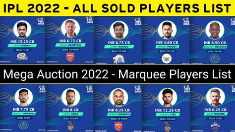 ipl 2022 mega auction players list